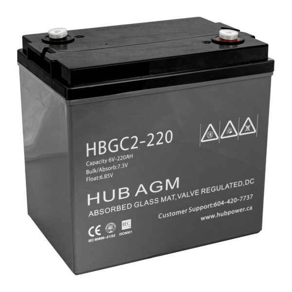 HBGC2-220-full