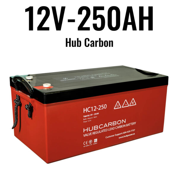 HC12-250 - Image 1