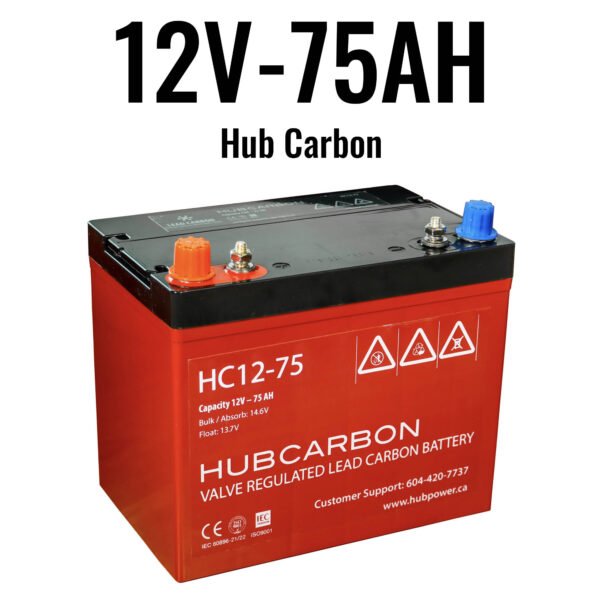 HC12-75 - Image 1