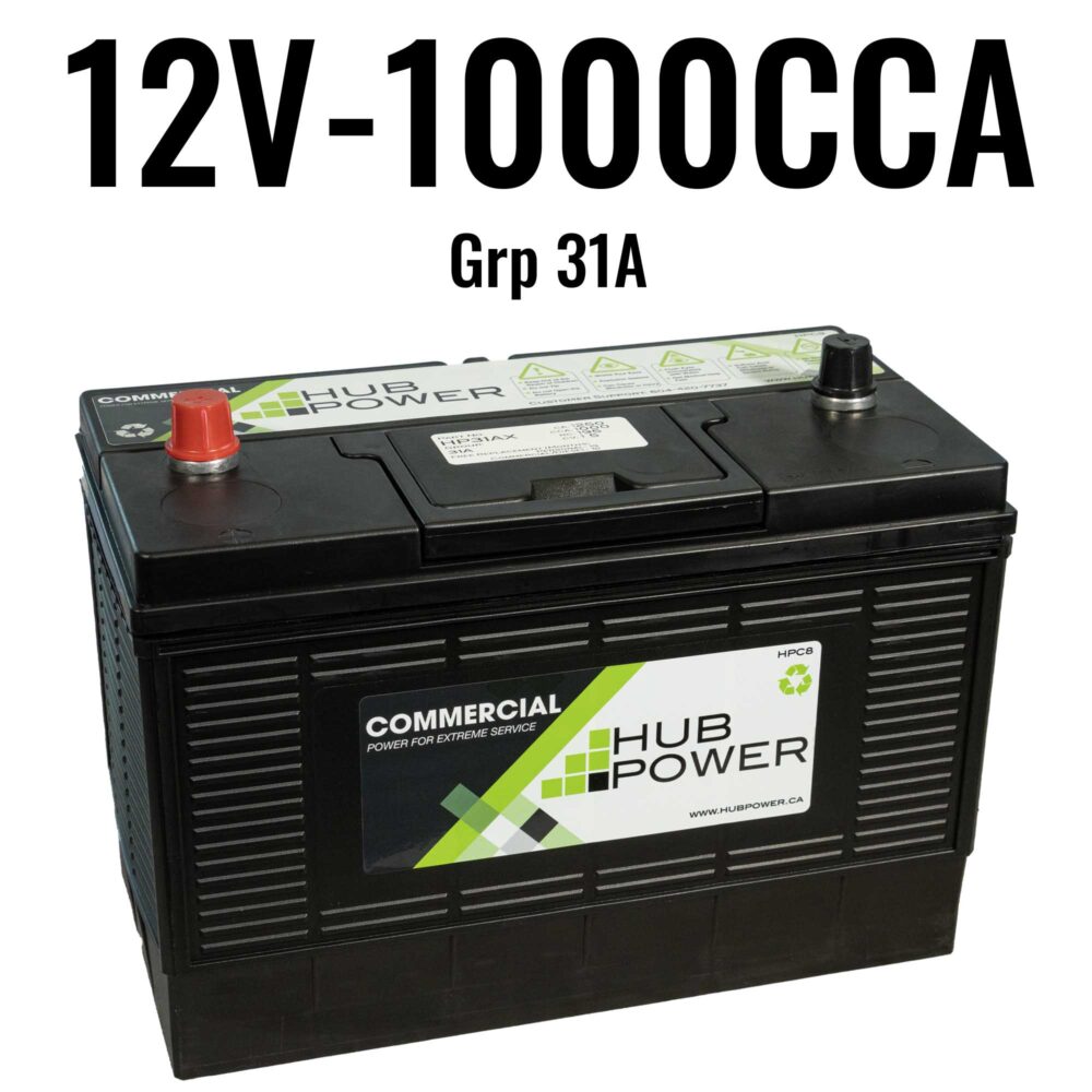 HP31AX