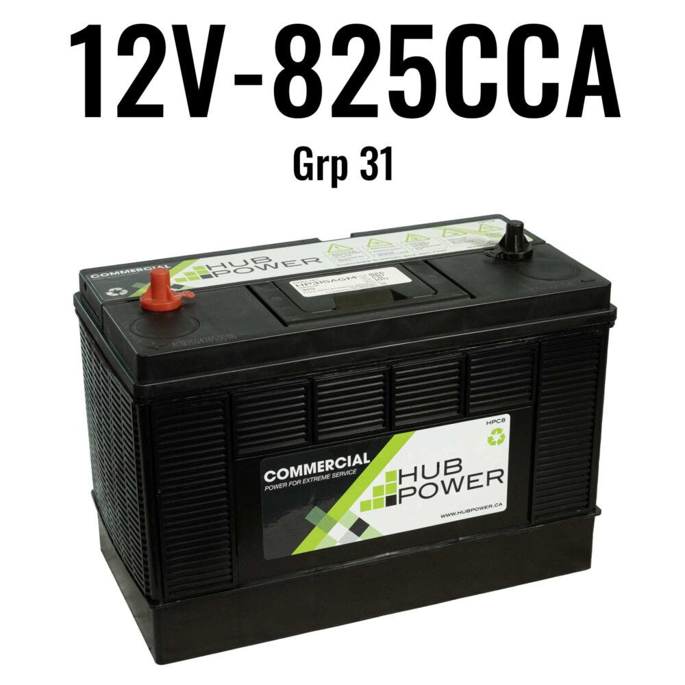 HP31SAGM