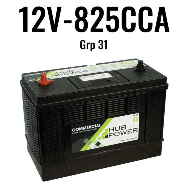 HP31SAGM