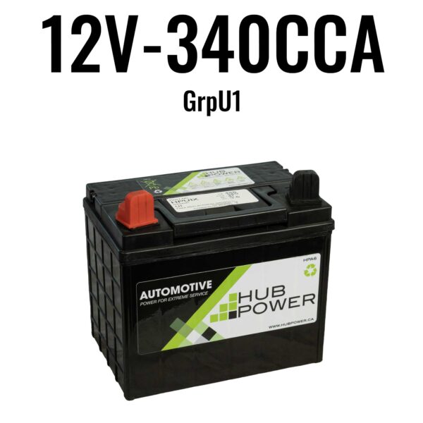 HPU1X